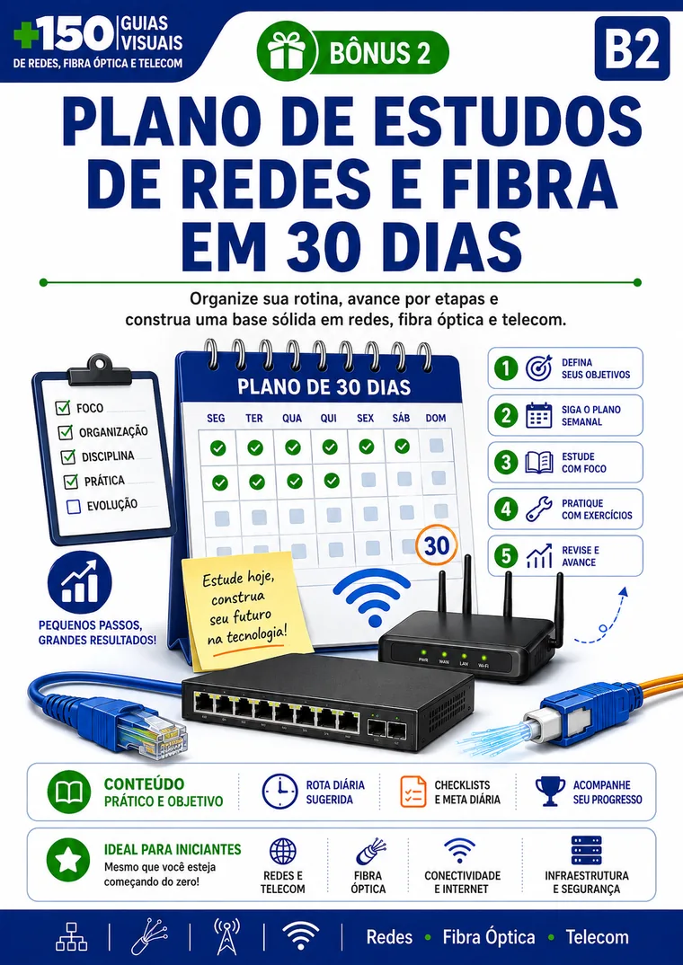 Plano de Estudos de Redes e Fibra